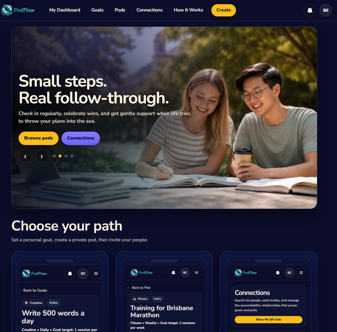 PodFlow accountability platform interface